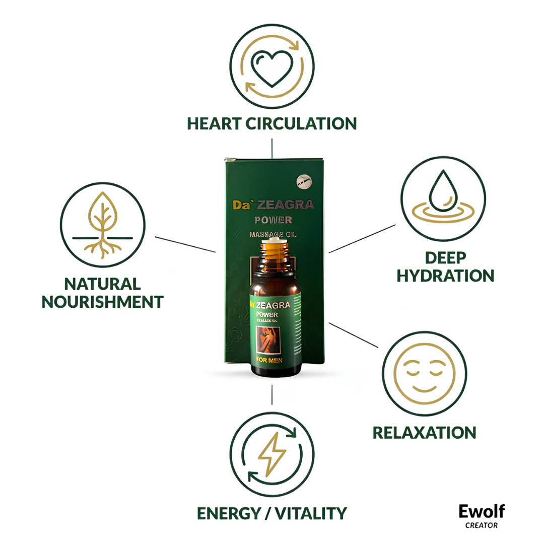 Premium Herbal Massage Oil - Strength & Natural Ingredients