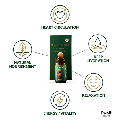 Premium Herbal Massage Oil - Strength & Natural Ingredients