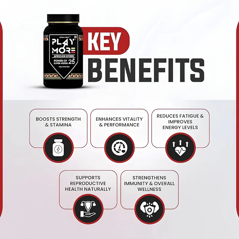 Play More African Herbs – Men's Natural Herbal Wellness & Energy Formula (Zero Side Effect)