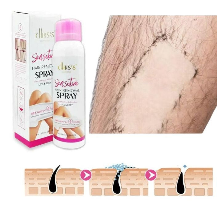 USA Sensitive Hair Removal Spray for Legs & Body with Rose Extracts – Fast, Effective & Painless